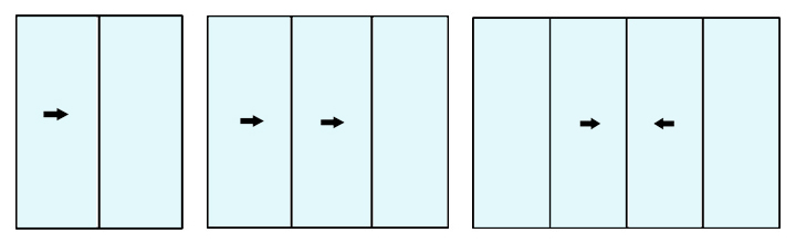 Aluminium Sliding Doors